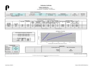 calibration services